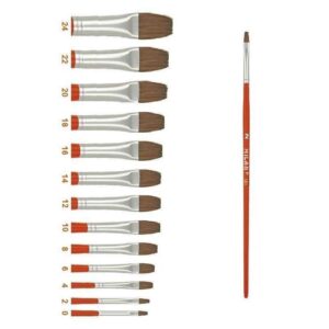 MILAN - ΠΙΝΕΛΟ ΠΛΑΚΕ Νο2