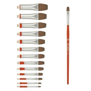 MILAN - ΠΙΝΕΛΟ ΠΛΑΚΕ Νο6