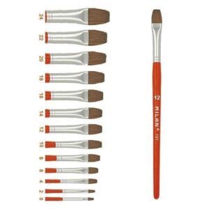 MILAN - ΠΙΝΕΛΟ ΠΛΑΚΕ Νο12