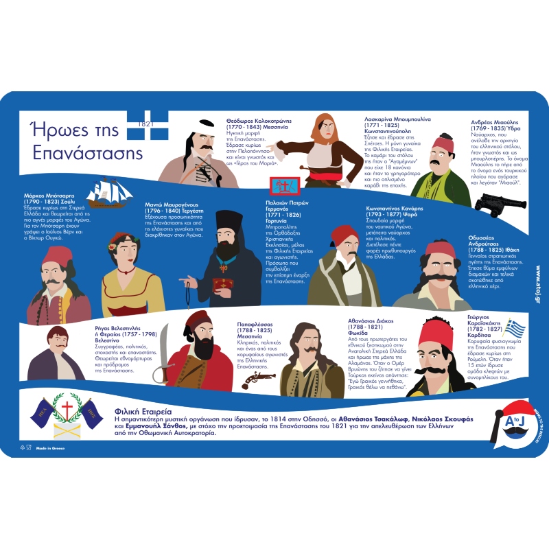 Ήρωες της Επανάστασης