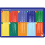 Προπαίδεια