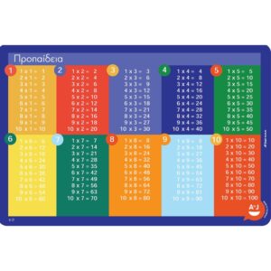 Προπαίδεια