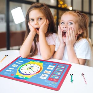 ΕΚΠΑΙΔΕΥΤΙΚΑ ΣΟΥΠΛΑ